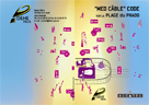 med cble code